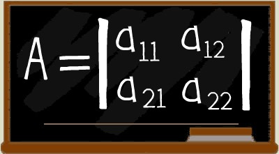 Multiplicação de matrizes: como fazer? - Mundo Educação