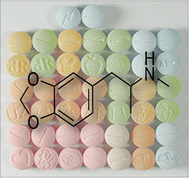 Fórmula e comprimidos de ecstasy