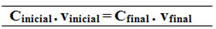 Fórmula para o cálculo da concentração final em misturas de soluções sem reação. 