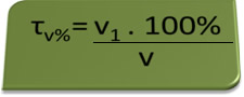 Fórmula matemática da porcentagem em volume