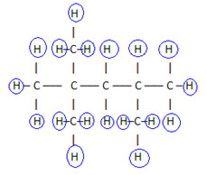 Quantidade de átomos de hidrogênio presentes na molécula