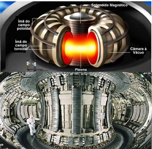 Ilustração à esquerda e imagem real à direita de reator do tipo tokamak, que está sendo testado para gerar energia por meio de fusão nuclear.