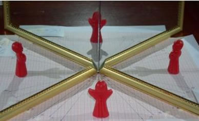 Imagens de um objeto formadas entre dois espelhos planos