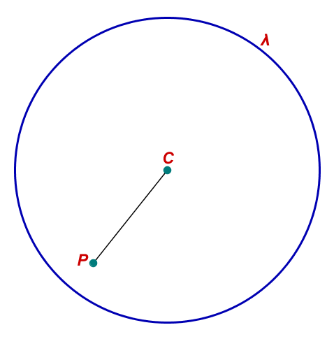 Posição relativa: ponto pertence à circunferência