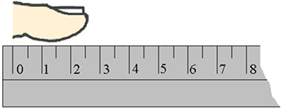 Algarismos significativos Medindo o polegar