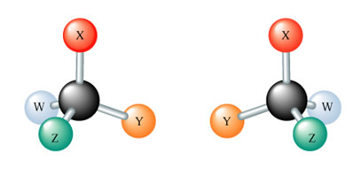 Moléculas de carbonos quirais