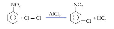 Reação de monocloração do nitrobenzeno com orientação meta