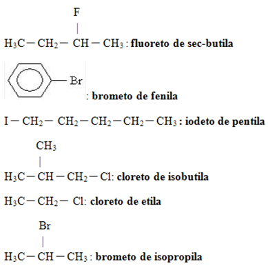 Exemplos de nomes usuais de alguns mono-haletos orgânicos.