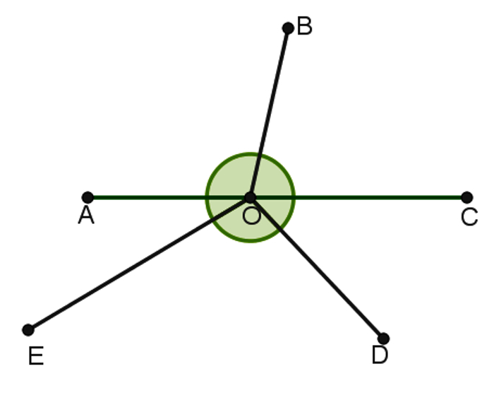 Ângulos complementares, suplementares, verticais e adjacentes