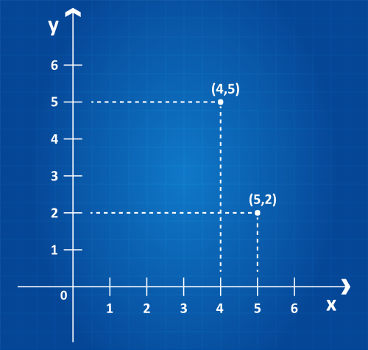 ATIVIDADES COM HORAS E MINUTOS  Atividades de matemática divertidas,  Atividades de gramática, Atividades