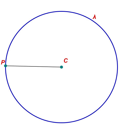 Posição relativa: ponto pertence à circunferência