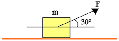 uma rampa de 50m com a horizontal um ângulo de 30(graus
