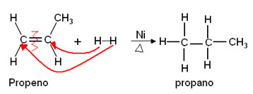 Reação de adição do hidrogênio ao propeno. 