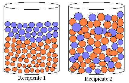 Recipiente 1: mais organizado, menor entropia; Recipiente 2: menos organizado, maior entropia