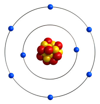 Representação esquemática dos dois níveis de energia de um átomo do elemento oxigênio