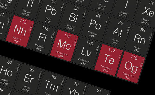 Siglas e nomes dos novos elementos químicos da Tabela Periódica
