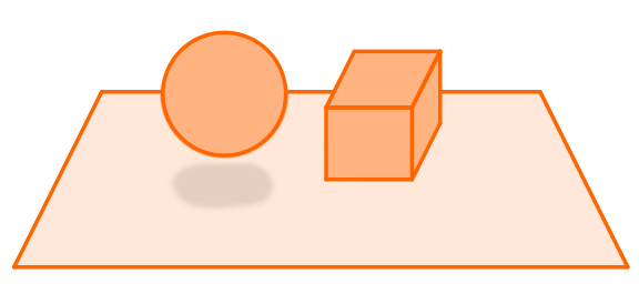 Sobre um plano, só podem ser feitas imagens de duas dimensões