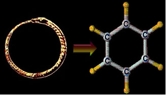 O sonho de Kekulé, no qual uma cobra mordia a própria cauda, levou-o à estrutura do benzeno