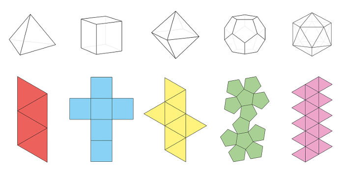 Veja as planificações de alguns sólidos geométricos