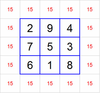 Sudoku de Letras 9x9 - Difícil - Volume 8 - 276 Jogos (Portuguese