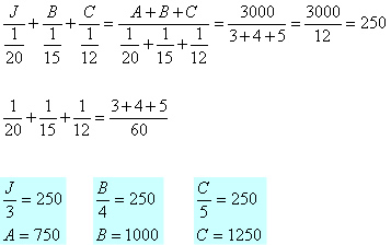 Divisão Inversamente Proporcional - Brasil Escola