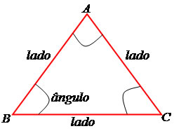 Triângulo Retângulo - Bissetriz - Fórum TutorBrasil - Matemática,  Português, Física, Química e Biologia