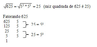 Como simplificar uma raiz quadrada m, sem a decomposição de fatores pr