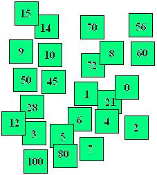 Bingo: A utilização do jogo para consolidação do ensino de notação