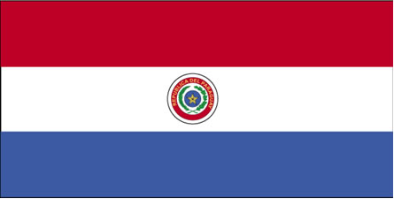 Dados do Paraguai. Principais dados do Paraguai - Brasil Escola