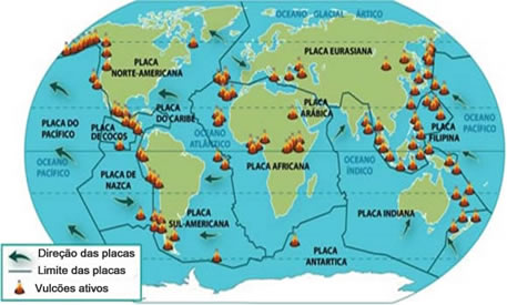 Mapa com as placas litosféricas do mundo