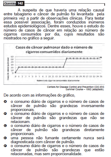 Questão 52 - Brasil Escola