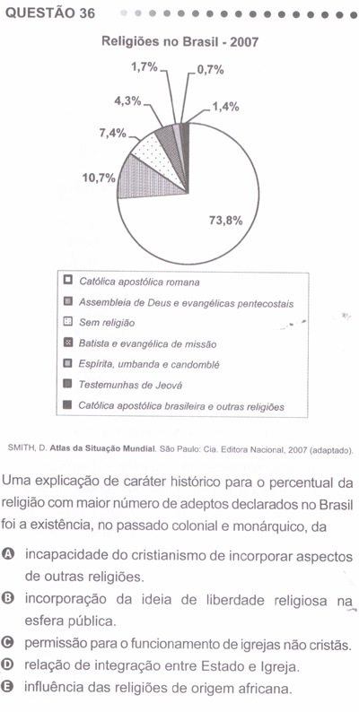 Questão 36 - Prova Azul - Enem 2011 - Brasil Escola