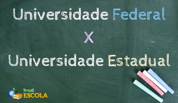 Uma das diferenças entre Faculdade e Universidade é a que última oferece atividades em diversas áreas do saber