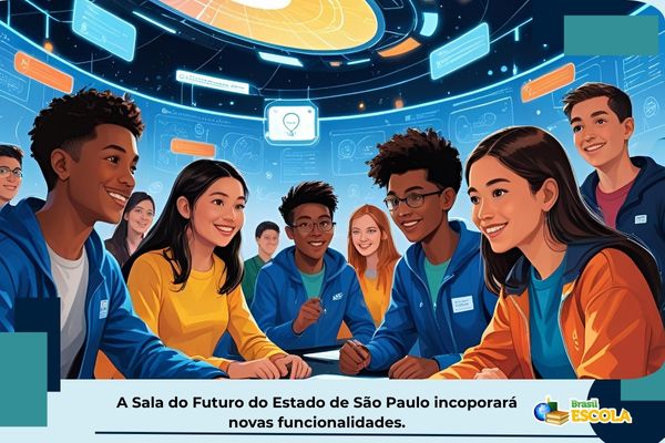 Estudantes em sala futurista. Texto na imagem: A Sala do Futuro do Estado de São Paulo incoporará novas funcionalidades.