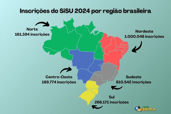 Mapa do Brasil, imagem mostra número de inscrições do SiSU 2024 por região brasileira