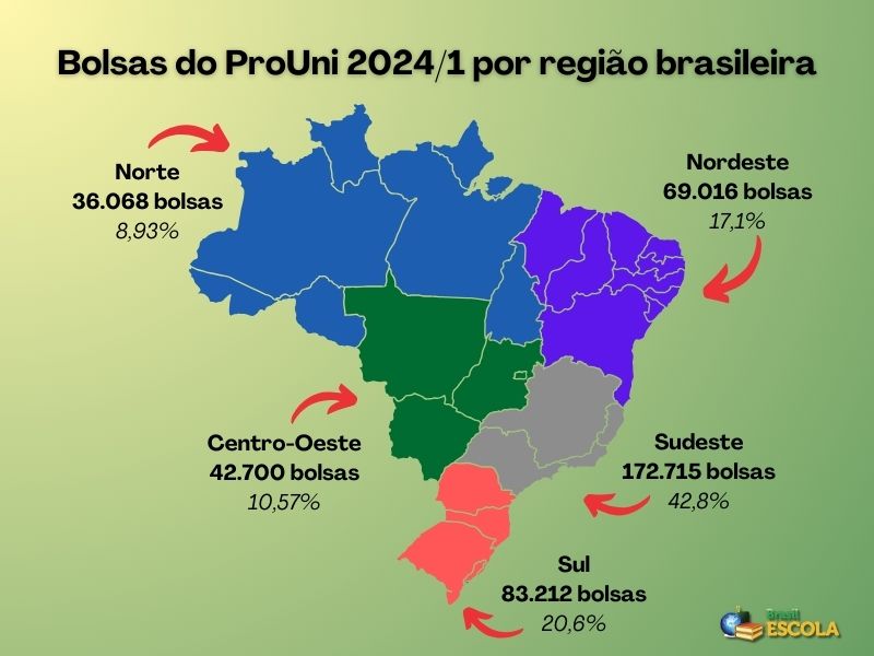 Mapa do Brasil com o número de bolsas do ProUni na primeira edição de 2024.