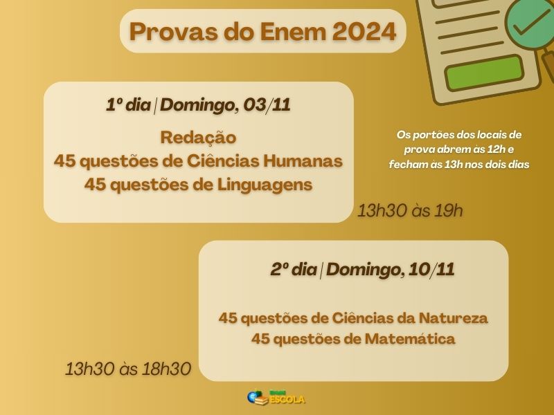 Quadro informa composição das provas do Enem 2024 em tons de amarelo