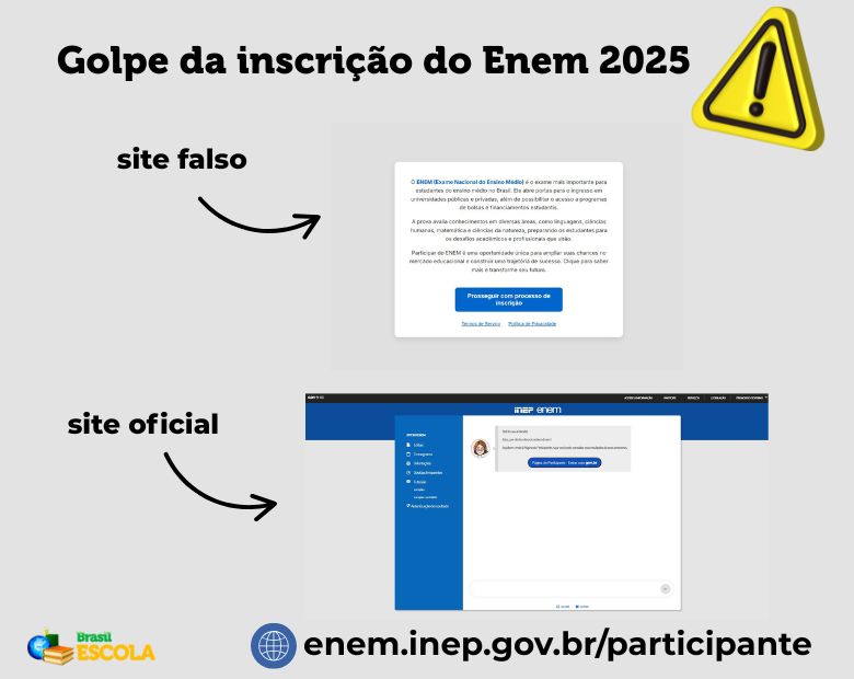 Infográfico mostra diferença entre as páginas falsas da inscrição do Enem 2025