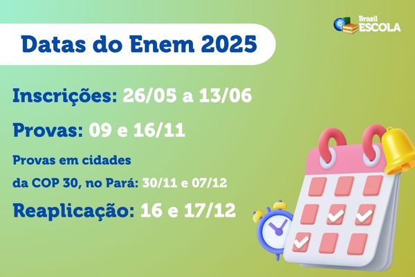 Infográfico com as datas do Enem 2025