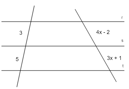 Questão com um feixe de três retas paralelas cortadas por duas diagonais para descobrir o valor de x.