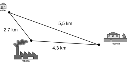 Trajeto em formato triangular com lados medindo 2,7 km, 5,5 km e 4,3 km.