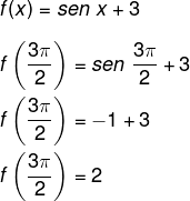 Resolução da função f(x) = sen x + 3 com o valor numérico da função sendo x = 3π/2.