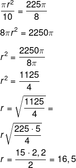 Cálculo de área para encontrar o valor do raio em que deve ser feita a pizza