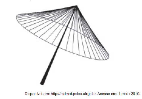 Ilustração de modelo de sombrinha oriental