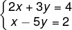 Sistema linear com incógnitas x e y