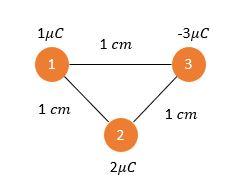 Três cargas elétricas espaçadas e com seus valores descritos.