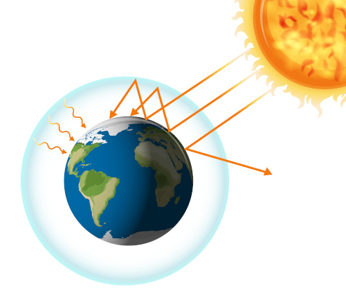 Raios solares incidindo sobre o Planeta Terra