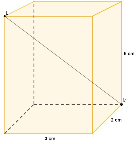 Ilustração de um paralelepípedo amarelo com indicação do valor de sua altura, de sua largura e do seu comprimento. 