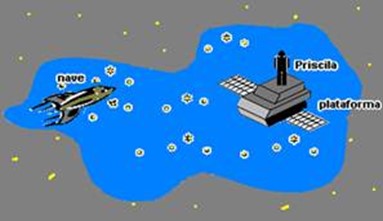 Ilustração de uma nave e uma plataforma espacial em questão sobre teoria da relatividade.