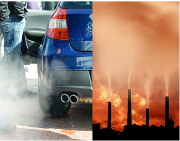 Dióxido de carbono Fontes de dióxido de carbono que causam efeito estufa
